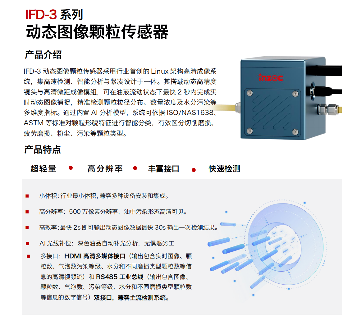 IFD-3系列動態圖像顆粒傳感器采用行業首創的 Linux 架構高清成像系統，集高速檢測、智能分析與緊湊設計于一體。其搭載動態高精度鏡頭與高清微距成像模組，可在油液流動狀態下最快 2 秒內完成實時動態圖像捕捉，精準檢測顆粒粒徑分布、數量濃度及水分污染等多維度指標。通過內置 AI 分析模型，系統可依據 ISO/NAS1638、ASTM 等標準對顆粒形貌特征進行智能分類，有效區分切削磨損、疲勞磨損、粉塵、污染等顆粒類型。