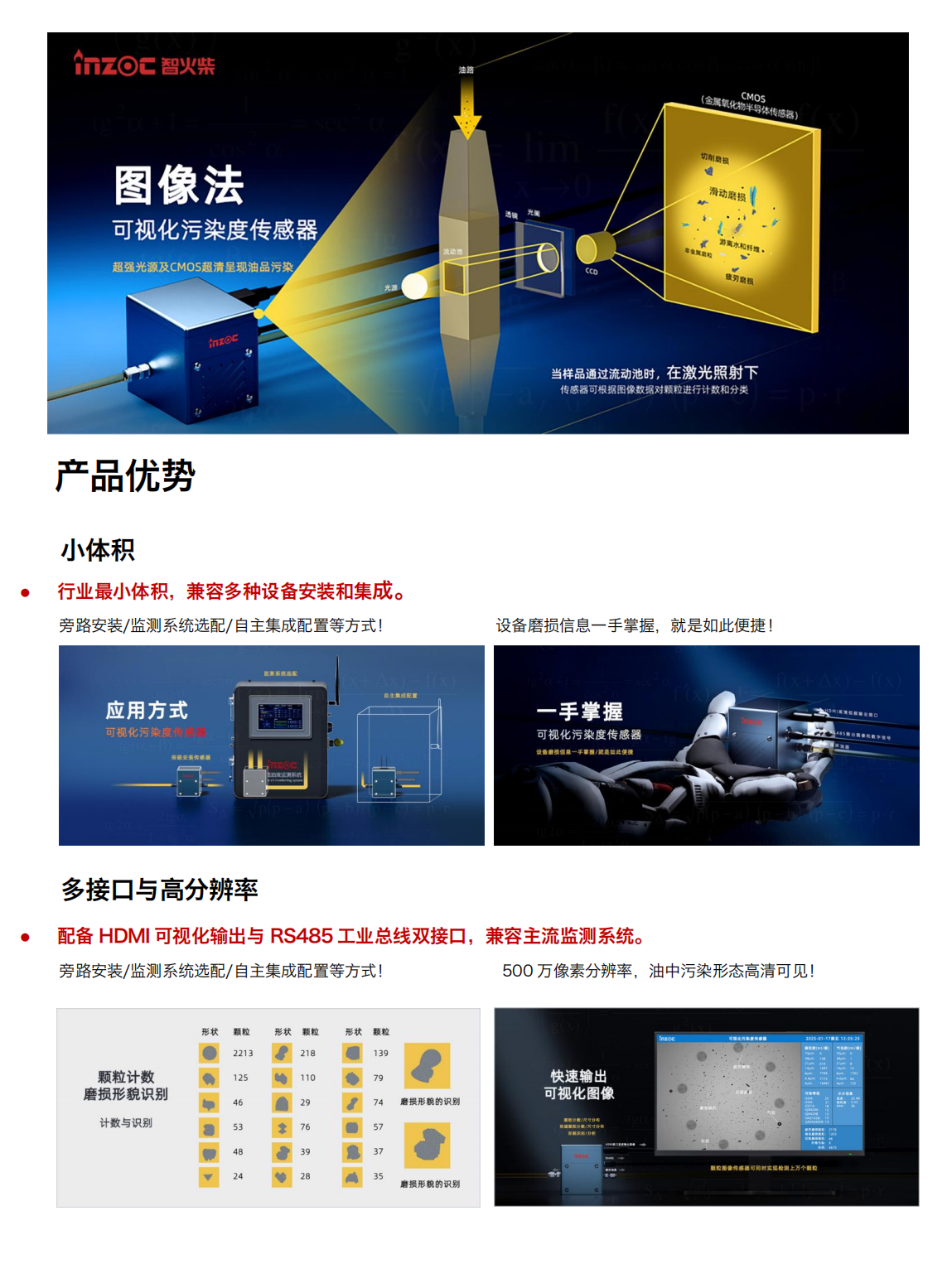 智火柴IFD-3系列流體動態圖像顆粒傳感器圖1