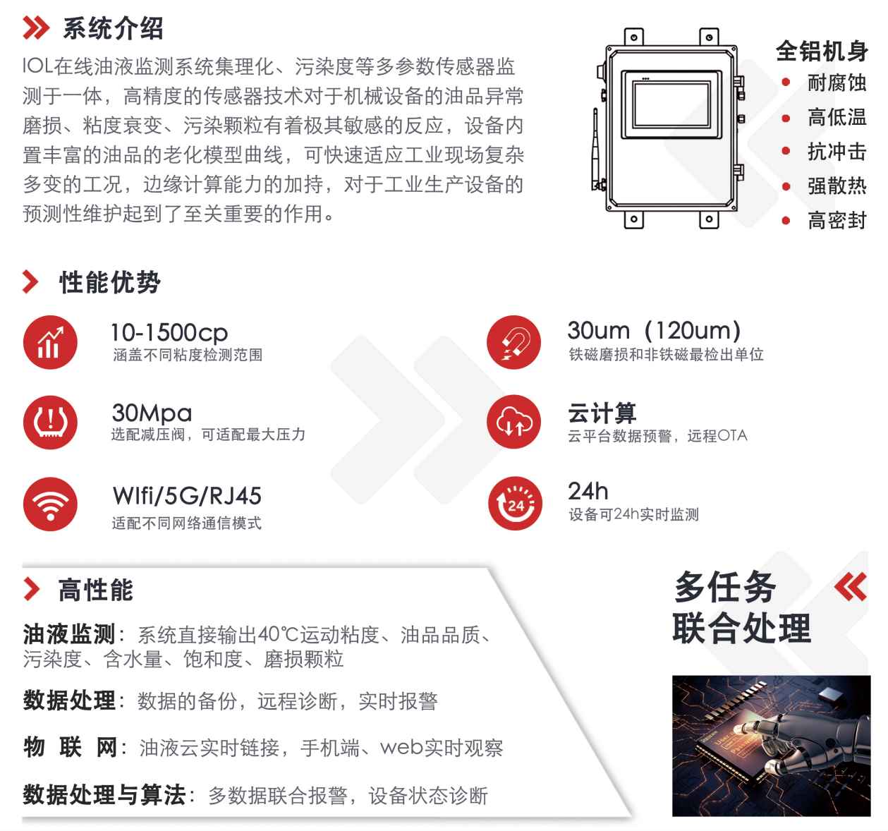 IOL-CG系列在線油液監(jiān)測系統(tǒng)圖1