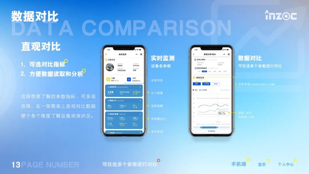 設備健康狀態(tài)監(jiān)測系統(tǒng)