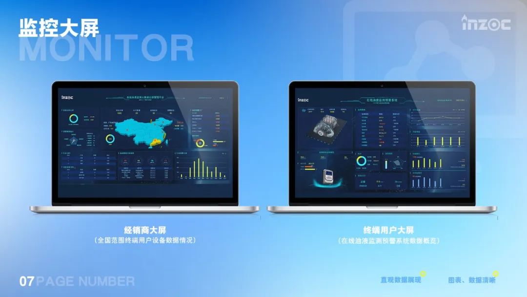 設備健康狀態(tài)監(jiān)測系統(tǒng)