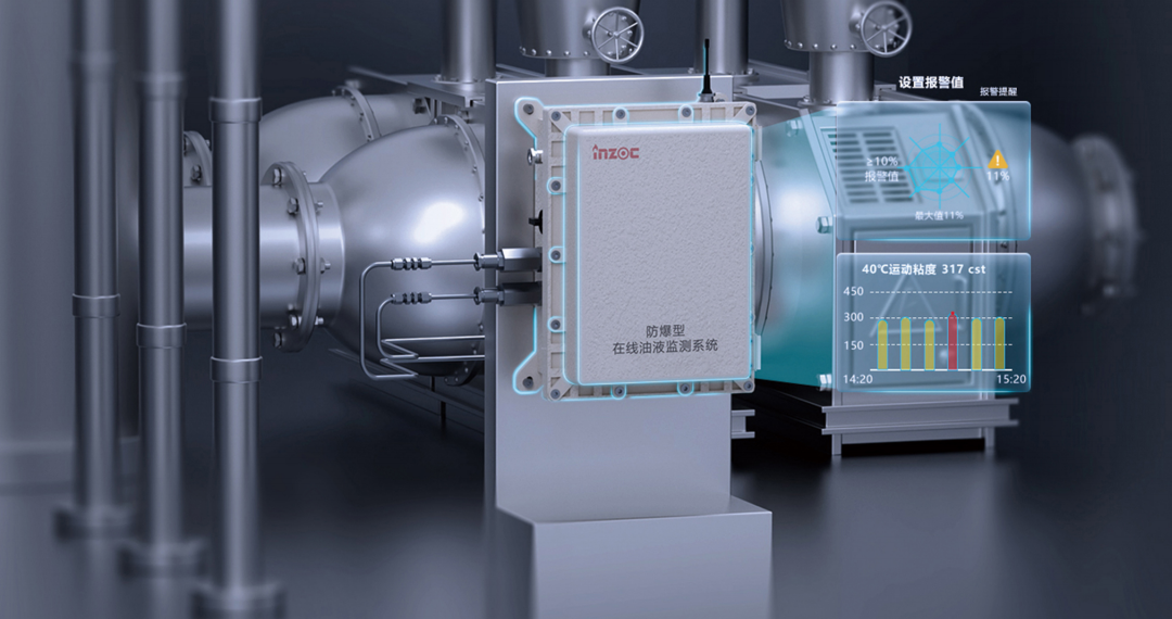 防爆型在線油液監(jiān)測系統(tǒng)：工業(yè)安全監(jiān)測的智能守護者圖1