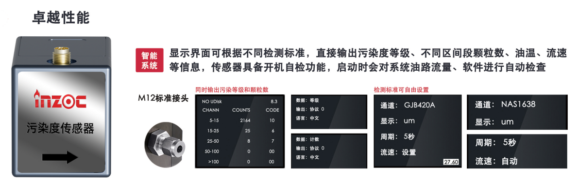 小型油品污染度傳感器解決方案：精準監(jiān)測油液清潔度 提升設備可靠性圖3