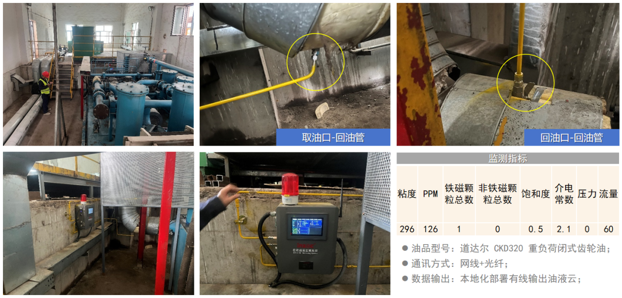 智火柴水泥廠應(yīng)用案例：全鏈路智慧潤(rùn)滑監(jiān)測(cè)方案的部署與應(yīng)用成效圖7