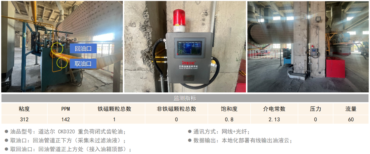 智火柴水泥廠應(yīng)用案例：全鏈路智慧潤(rùn)滑監(jiān)測(cè)方案的部署與應(yīng)用成效圖11