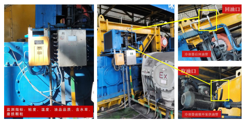 煤礦設(shè)備安全潤滑解決方案：地下井工礦綜采面在線油液監(jiān)測(cè)