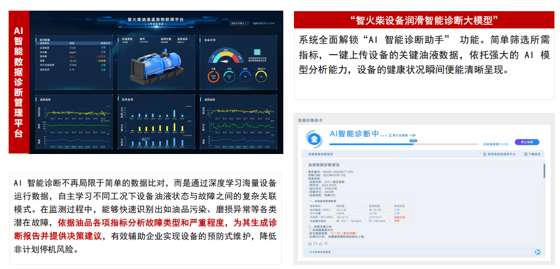 油液在線檢測裝置有哪些設備？一文帶你全面了解與應用實踐 圖9