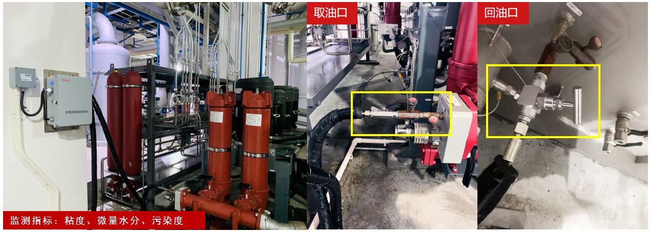 造紙行業(yè)液壓油站智能監(jiān)測新趨勢：在線油液監(jiān)測系統(tǒng)應用解析 圖4