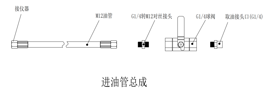 GYD12(A)礦用本安型油液質(zhì)量監(jiān)測傳感器安裝方式(附圖)2