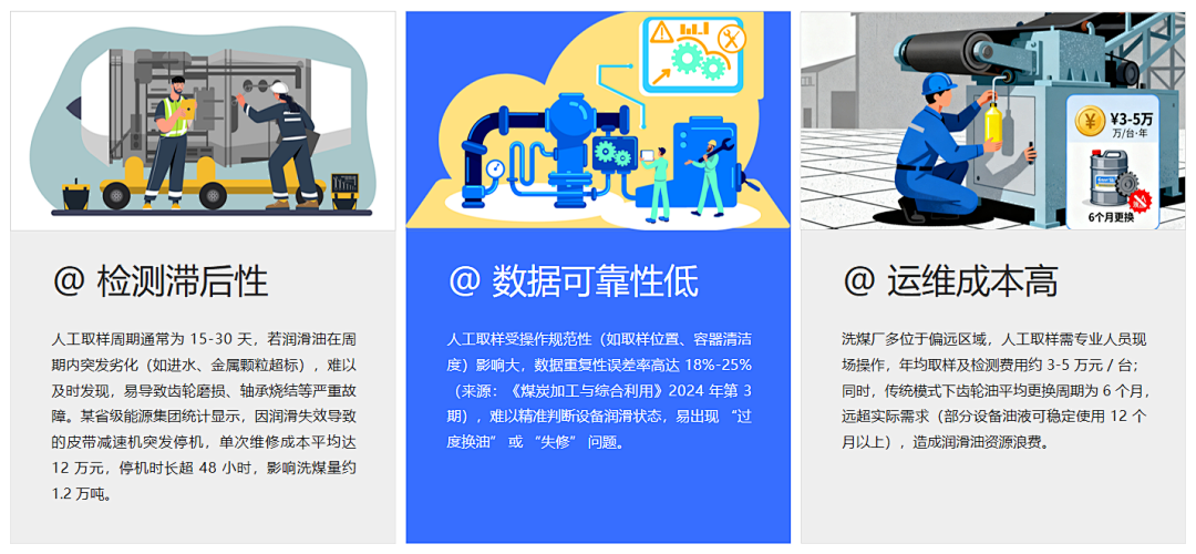 洗煤廠案例:皮帶減速機(jī)上線油液監(jiān)測裝置,構(gòu)建潤滑運(yùn)維閉環(huán)保障 圖1.png