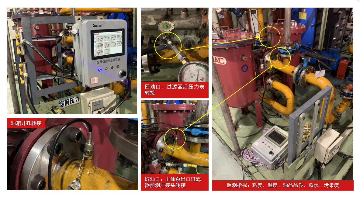 液壓油傳感器選型指南：性能參數(shù)、安裝要點與行業(yè)應用實例