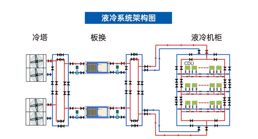 從顆粒識別到磨損預警：IFD-3H 動態圖像顆粒傳感器在分液歧管中的應用價值