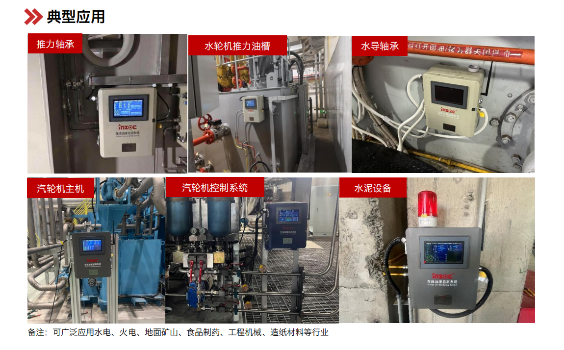 設備潤滑狀態監測系統在工業智能運維中的關鍵作用與應用 圖4