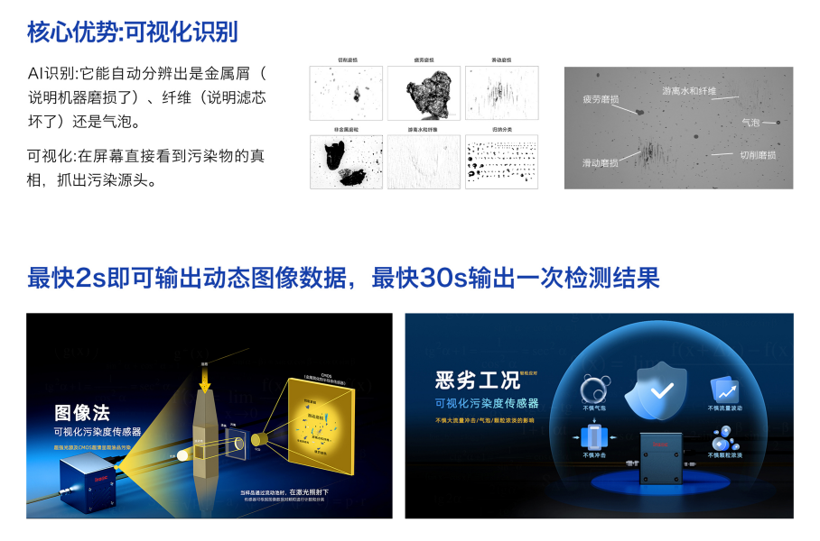 INZOC 智火柴 IFD-3H動(dòng)態(tài)圖像顆粒傳感器.png