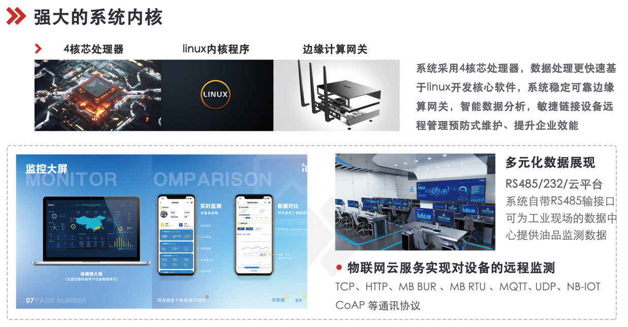 INZOC 智火柴 IOL-H2 智能型在線油液監測系統