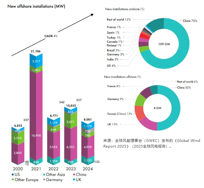 風電齒輪箱油液在線監(jiān)測“低碳運維、輕量改造”實踐應(yīng)用 圖1.png