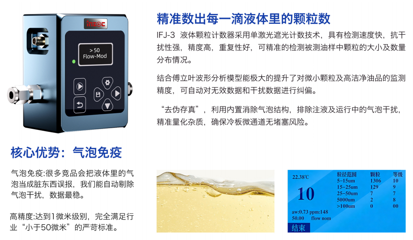 蘇州液冷峰會：智火柴攜液冷流體污染在線監測全套方案，誠邀您蒞臨63號展位 圖9.png